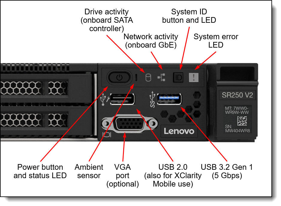 Lenovo ThinkSystem SR250 V2 Server Product Guide > Lenovo Press
